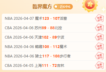 年舞者突破,障碍,机器人助力,2026世界杯,世界杯赛程,举办城市,球队动态,赛事推荐