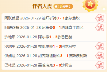 年舞者突破,障碍,机器人助力,2026世界杯,世界杯赛程,举办城市,球队动态,赛事推荐