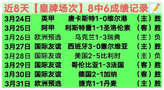 亚马尔,未来,年足坛璀璨,2026世界杯,世界杯赛程,举办城市,球队动态,赛事推荐