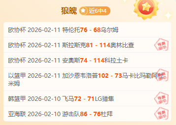 大乐透期号,专家推荐,斯洛博齐亚,2026世界杯,世界杯赛程,举办城市,球队动态,赛事推荐