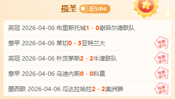 专栏,胜负详解及,总分分析,2026世界杯,世界杯赛程,举办城市,球队动态,赛事推荐