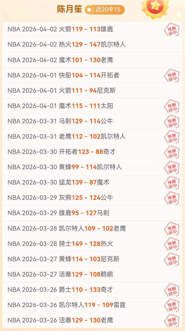 火箭二连胜,赛事分析,胜尼克斯对,2026世界杯,世界杯赛程,举办城市,球队动态,赛事推荐