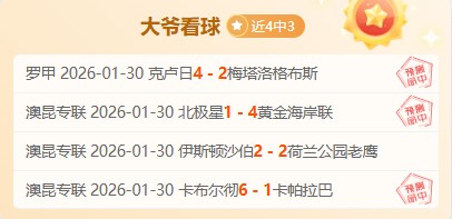 王大雷代言,内裤品牌,足球荣耀,2026世界杯,世界杯赛程,举办城市,球队动态,赛事推荐