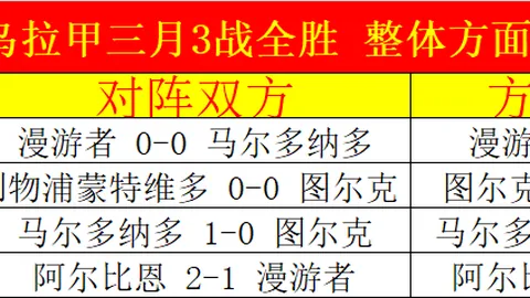 大乐透期号专家质合分析：深圳对广东冲7连红推荐