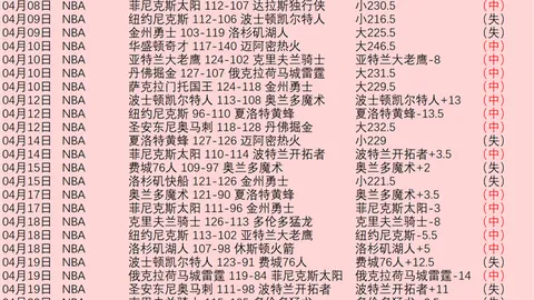 曼联上诉红牌遭驳回，借鉴塞梅尼奥案例